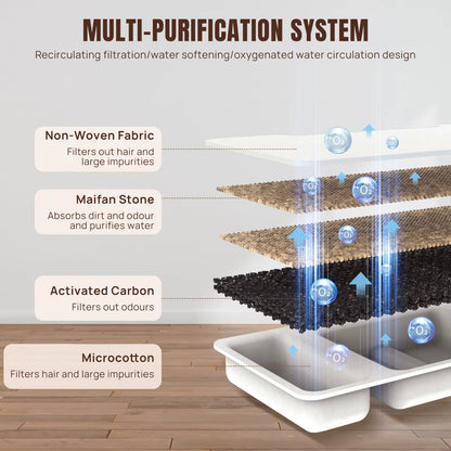 Purrstream Starter Bundle — Fountain + 4 Months of Filters (Save 20%)