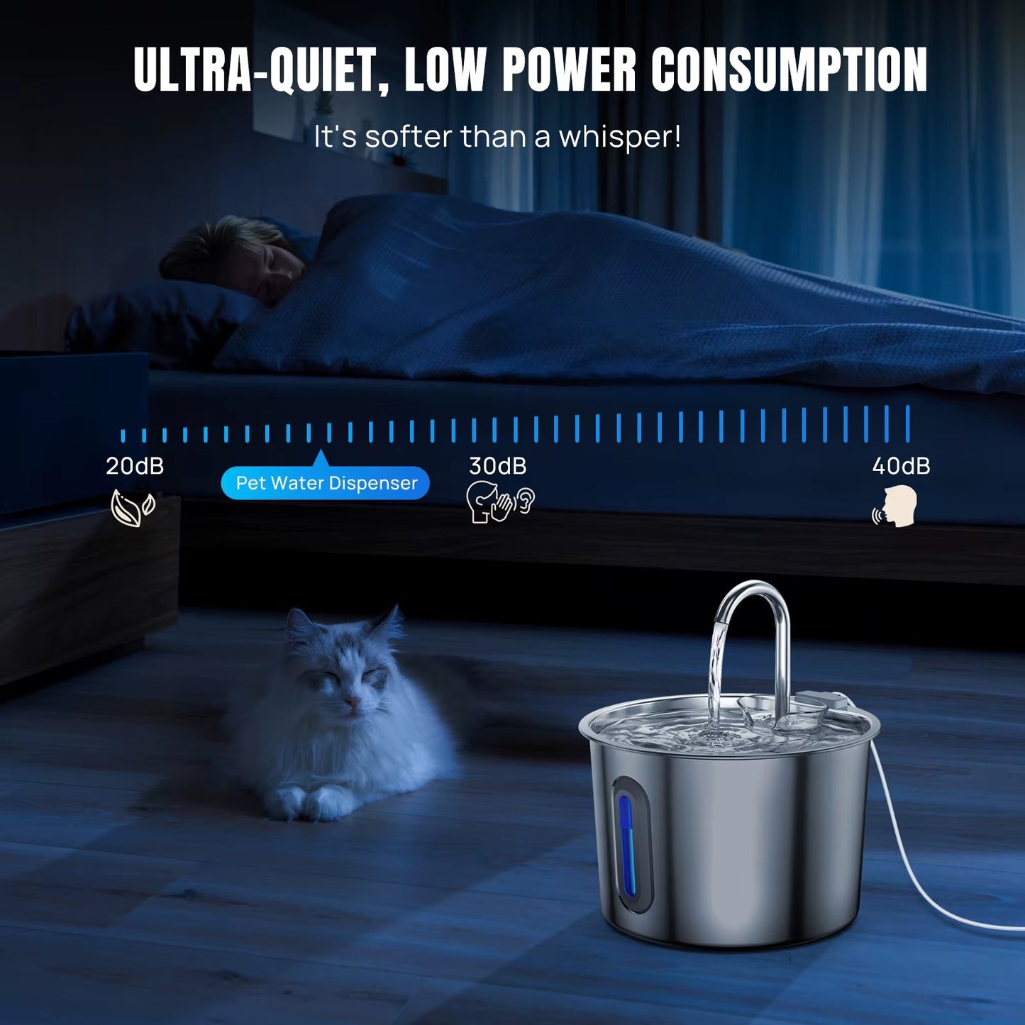 Purrstream Cat Water Fountain — 2L, Whisper-Quiet, Filtered